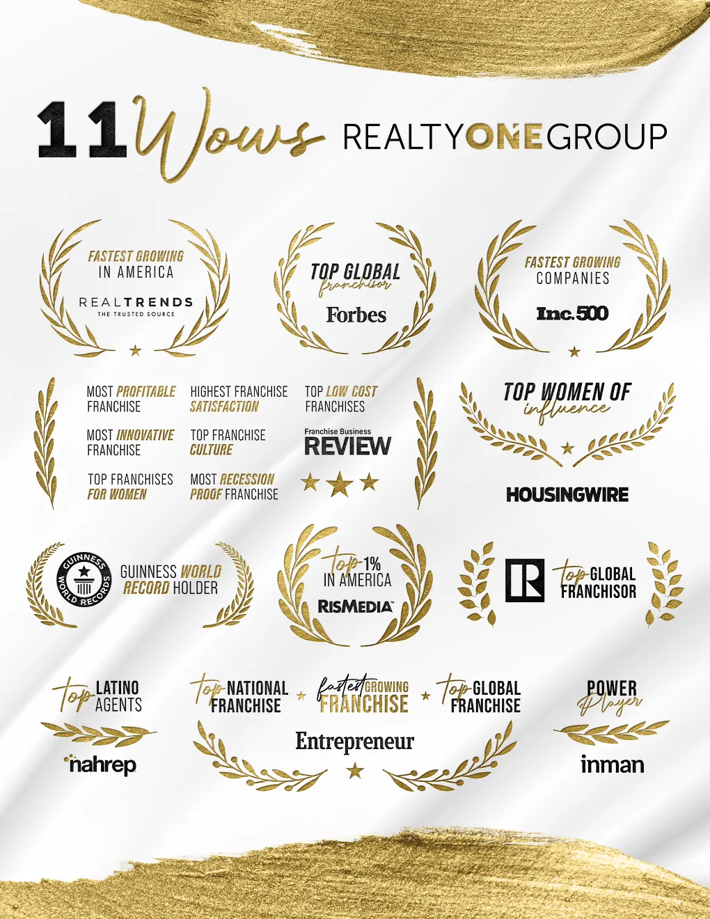 11-Wons 5 Years Growth